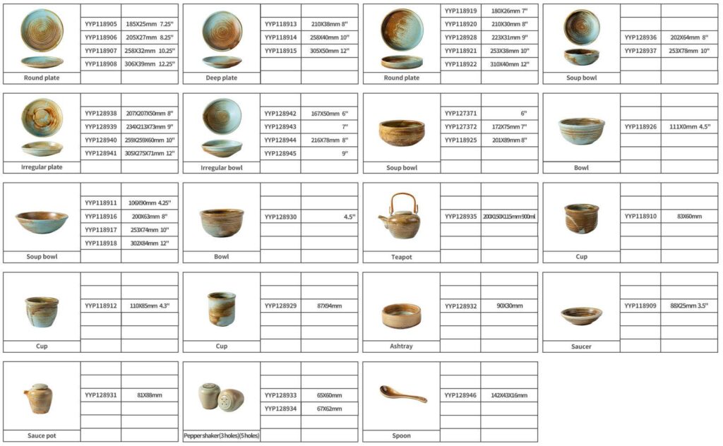 Turquoise-Yellow Gradient Kiln-Change Glaze Ceramic Dinnerware Set